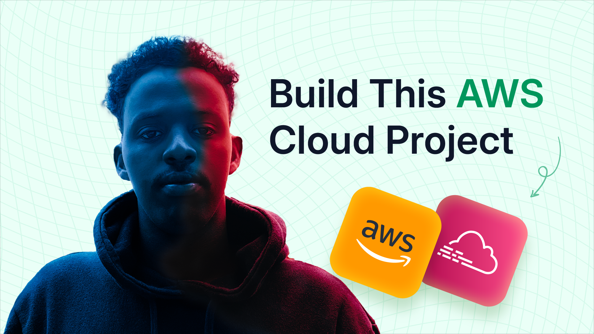 AWS Login Alert System with CloudTrail, EventBridge, and SNS